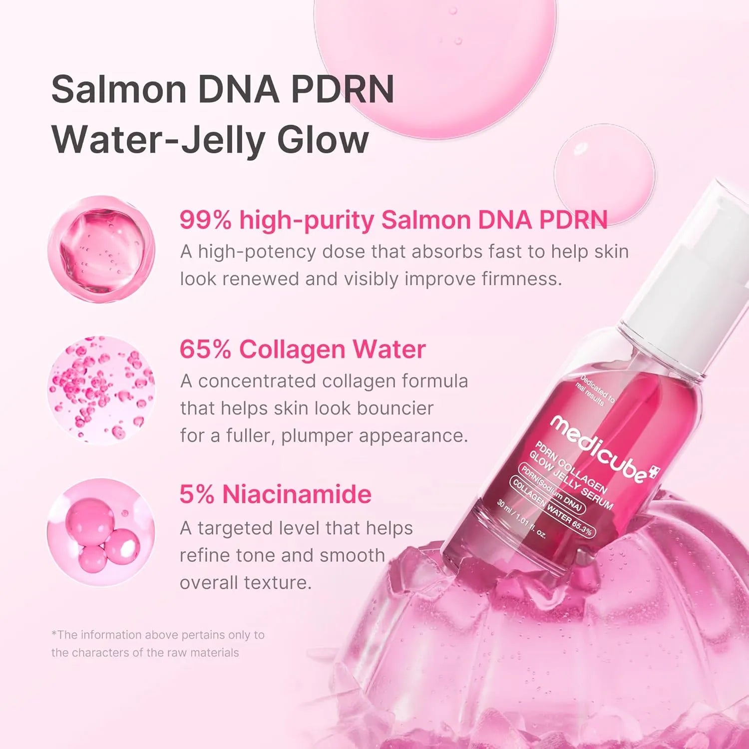 Medicube PDRN Pink Collagen Glow Jelly Serum 30 ml product image – hydrating glow serum – Beutista